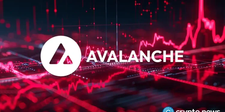 Grayscale files for Avalanche ETF with Nasdaq