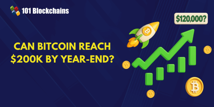 Analyzing Bitcoin’s Price Trajectory: Can It Reach $200K by Year-End?