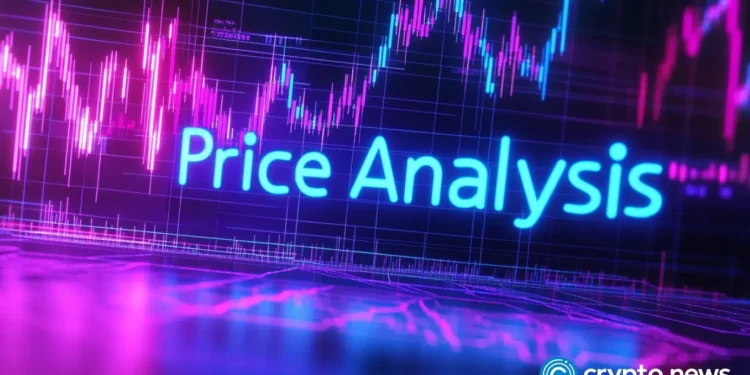 Cookie crypto price crumbling? Support holding firm at key level