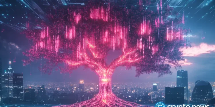 Monad price in focus as it raises $269M ahead of mainnet launch