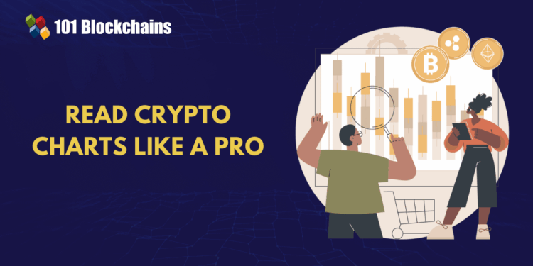 How to Read Cryptocurrency Charts Like a Pro