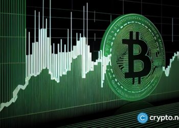 Analyst says Bitcoin has 88% chance of rising to $122K by late 2026