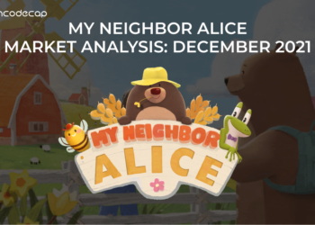My Neighbor Alice Market Analysis December 2021