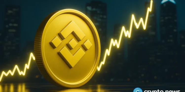BNB price targets $820 after cup-and-handle breakout