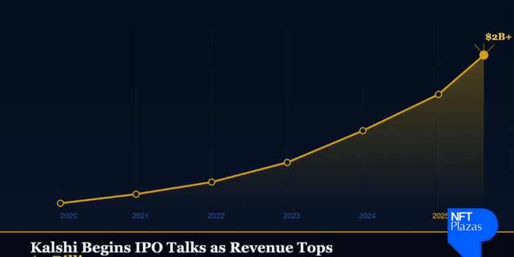Kalshi Opens Early IPO Talks With Investment Banks as Revenue Surpasses $2 Billion