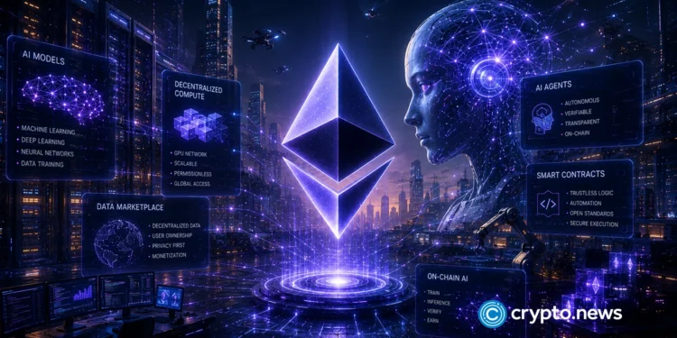 Is now the time to buy ETH? 