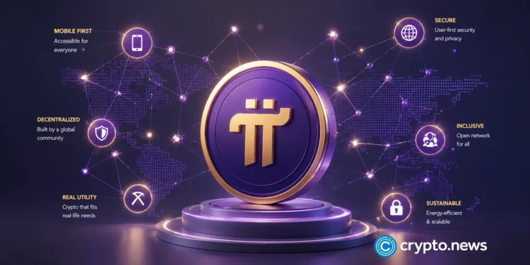 Pi coin halving explained: the mining rate math