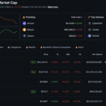 Bitcoin News: Digital Dollar Blocked to 2030 While Staking Tax Bill Stalls in Congress