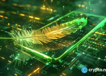 Robinhood stock decouples from Bitcoin after months of tight correlation