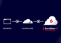 Backblaze signs $335M, 5-year storage deal with CoreWeave