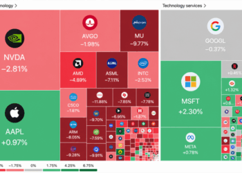 Near 400-Point Nasdaq Drop Shows How the Semiconductor-Led Selloff Hit US Financial Markets