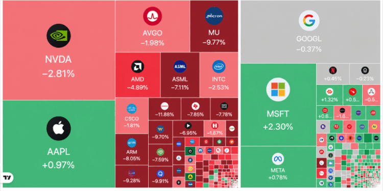 Near 400-Point Nasdaq Drop Shows How the Semiconductor-Led Selloff Hit US Financial Markets