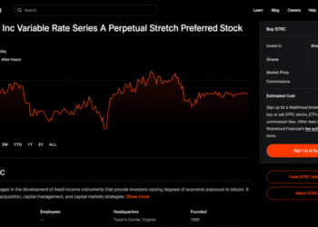 Polymarket Traders Wager on Strategy’s STRC Reclaiming Par as Critics Call It a ‘Junk Bond’