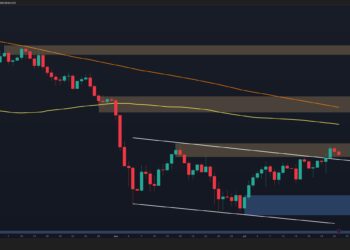 Bitcoin Price Analysis: BTC Rally Loses Steam as Historical Resistance Comes Into Play