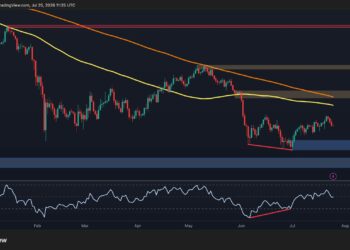 Bitcoin Price Analysis: BTC’s Rally Could Be a Bull Trap as Sub-$60K Target Remains