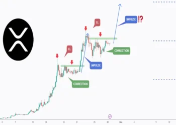 “Alla ögon på XRP,” Expert delar två skäl till optimism.