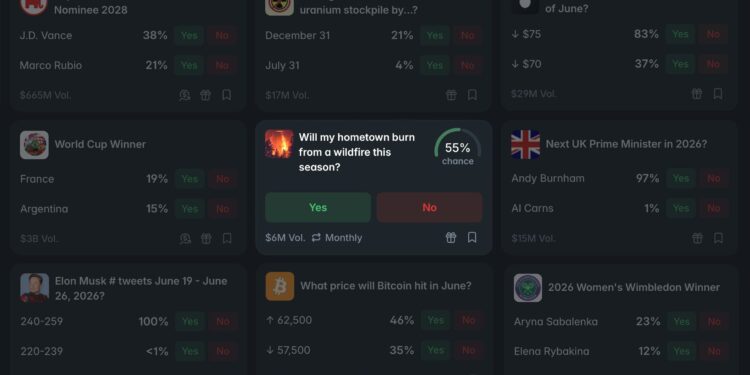 Related prediction term Markets Let You Bet on Whether a Wildfire Will Burn Down Your Town