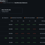 Sony Approved to Launch Sony Stablecoin