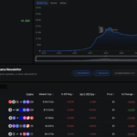 Thailand Mount Major Anti-Crypto Crackdown: We’re Coming For Your Stablecoins