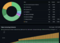 Pump.Fun’s First Major Vesting Unlock: Here’s What Happened
