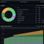 Pump.Fun’s First Major Vesting Unlock: Here’s What Happened