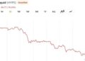 A16z-Linked Whale Dumps $28 Million in HYPE as Token Slides 10% in a Day