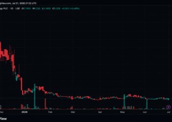Another Bitcoin Treasury Firm Is Shutting Down. What Satsuma’s Vote Means for Investors