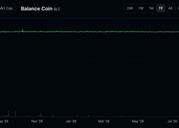 Another Stablecoin Bites the Dust as BLC Crashes From $1 to Near Worthless
