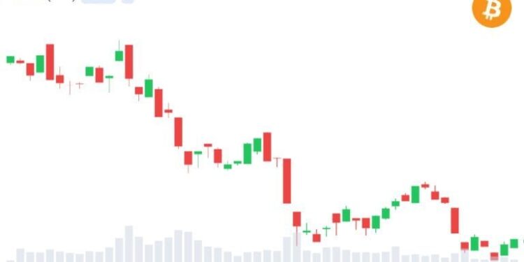 Bitcoin Flashes ‘End of Bear’ Signal as Cost Basis Crossover Suggests Final Bear Market Phase