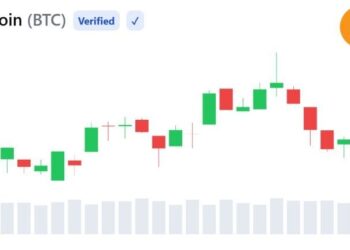 Bitcoin Keeps Hitting a $68,000 Wall—A 3.55 Million BTC Cluster Helps Explain Why