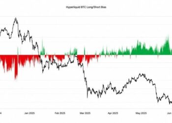 Glassnode: Hyperliquid Bitcoin Longs Just Topped Levels From Q2’s $83K Run