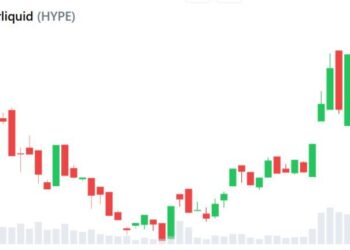 Crypto Bull Market Signals Emerge as Hyperliquid and Robinhood Push Finance Onchain