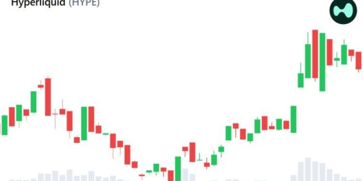 Crypto Bull Market Signals Emerge as Hyperliquid and Robinhood Push Finance Onchain