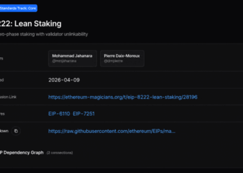Institutional Ethereum Stakers Weigh Speed and Privacy Trade-off Under EIP-8222