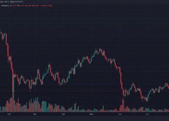 Bitcoin Traders Lose $100M as BTC Drops $3K in 12 Hours