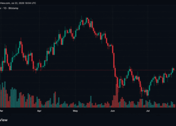Senate Republicans Push CLARITY Act With 15 Days Left as Bitcoin Struggles Near $66K