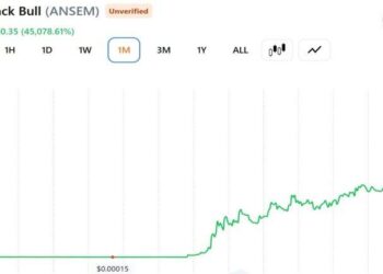 Trader’s Portfolio Gains $193M in a Week While Another Investor’s Early ANSEM Exit Costs Them $2.38M
