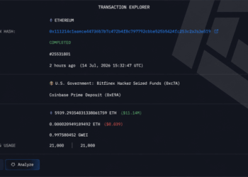 US Government Shifts $12.36M in ETH, USDC and USDT to Coinbase After Monday’s BTC Move