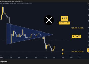 Ripple (XRP) Price Predictions for This Week (July 9)