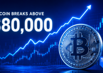 Bitcoin Breaks Above $80,000 as ETF Demand and Macro Tailwinds Return