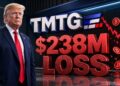 Trump Media Reports $238M Q2 Loss as Crypto Holdings Fall $307M