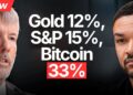Strategy Doubles Down on BTC as it Nears $65K: Will an August Gamble Pay Off For Saylor?