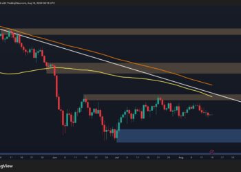 Bitcoin Price Analysis: Will BTC Finally Break Out of Consolidation Next Week?