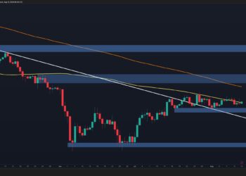 Ethereum Price Prediction: What Are ETH’s Chances of Breaking Above $2K Soon?