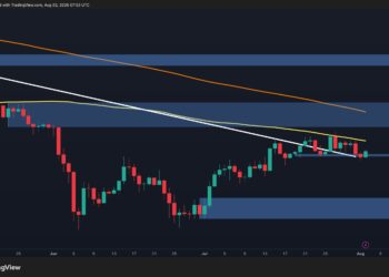 Ethereum Price Analysis: ETH’s Double Rejection at $2K Spells More Trouble Ahead