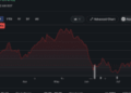 Hashdex Pulls Plug on $14.7M Bitcoin ETF as Scale Kills Viability