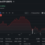 Hashdex Pulls Plug on $14.7M Bitcoin ETF as Scale Kills Viability