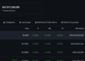 Transatlantic Crypto Framework: What the US-UK Stablecoin Deal Means for Markets