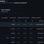 Transatlantic Crypto Framework: What the US-UK Stablecoin Deal Means for Markets
