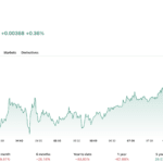 XRP News August 10: Ripple’s UK Treasury Role Not a Full Endorsement
